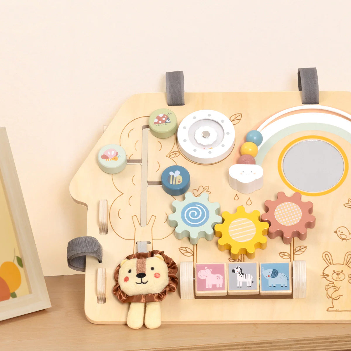 Tablero de actividades