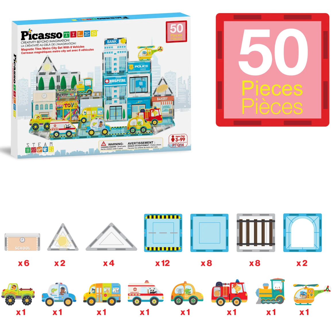 PICASSO Metro City