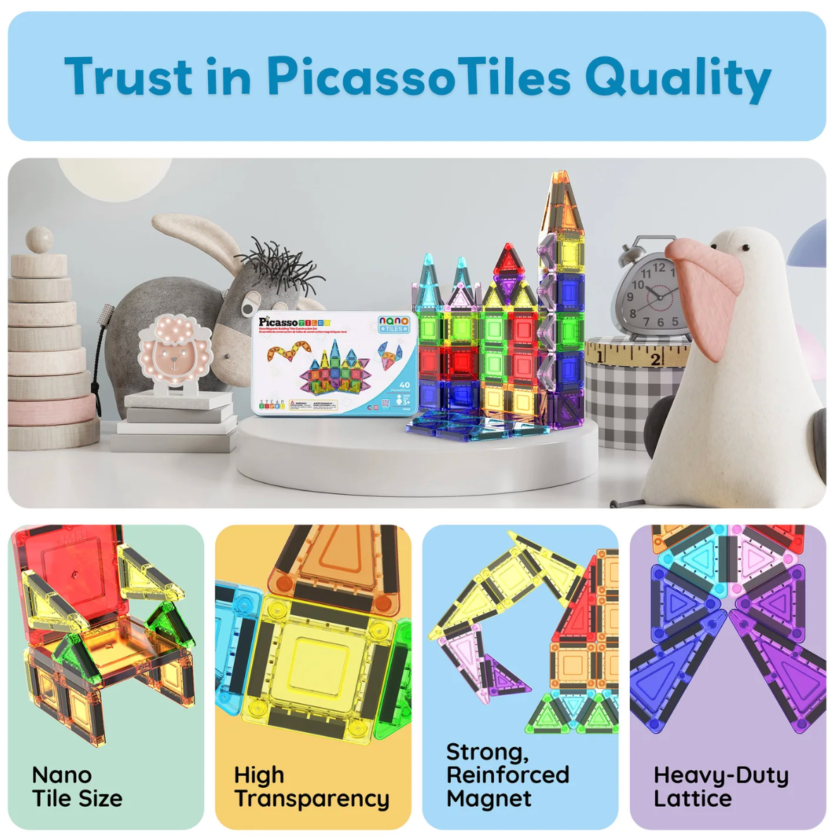 Set de bloques MINI Picasso